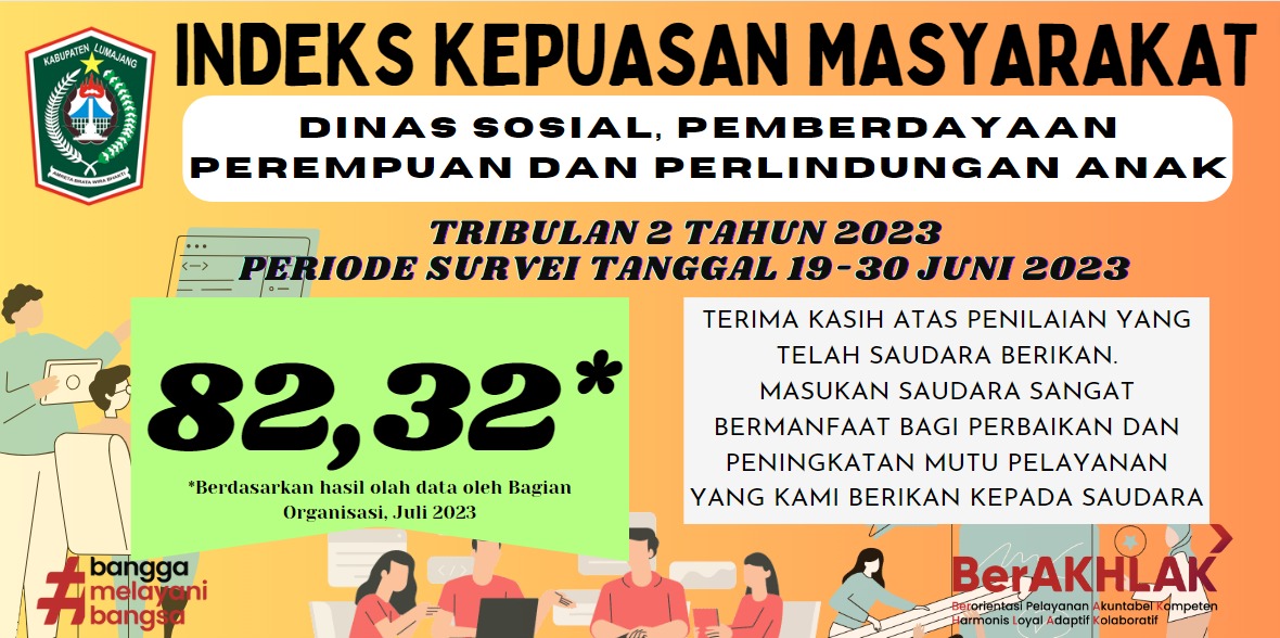 SKM DINSOS P3A TIBULAN 2 ALAMI PENINGKATAN