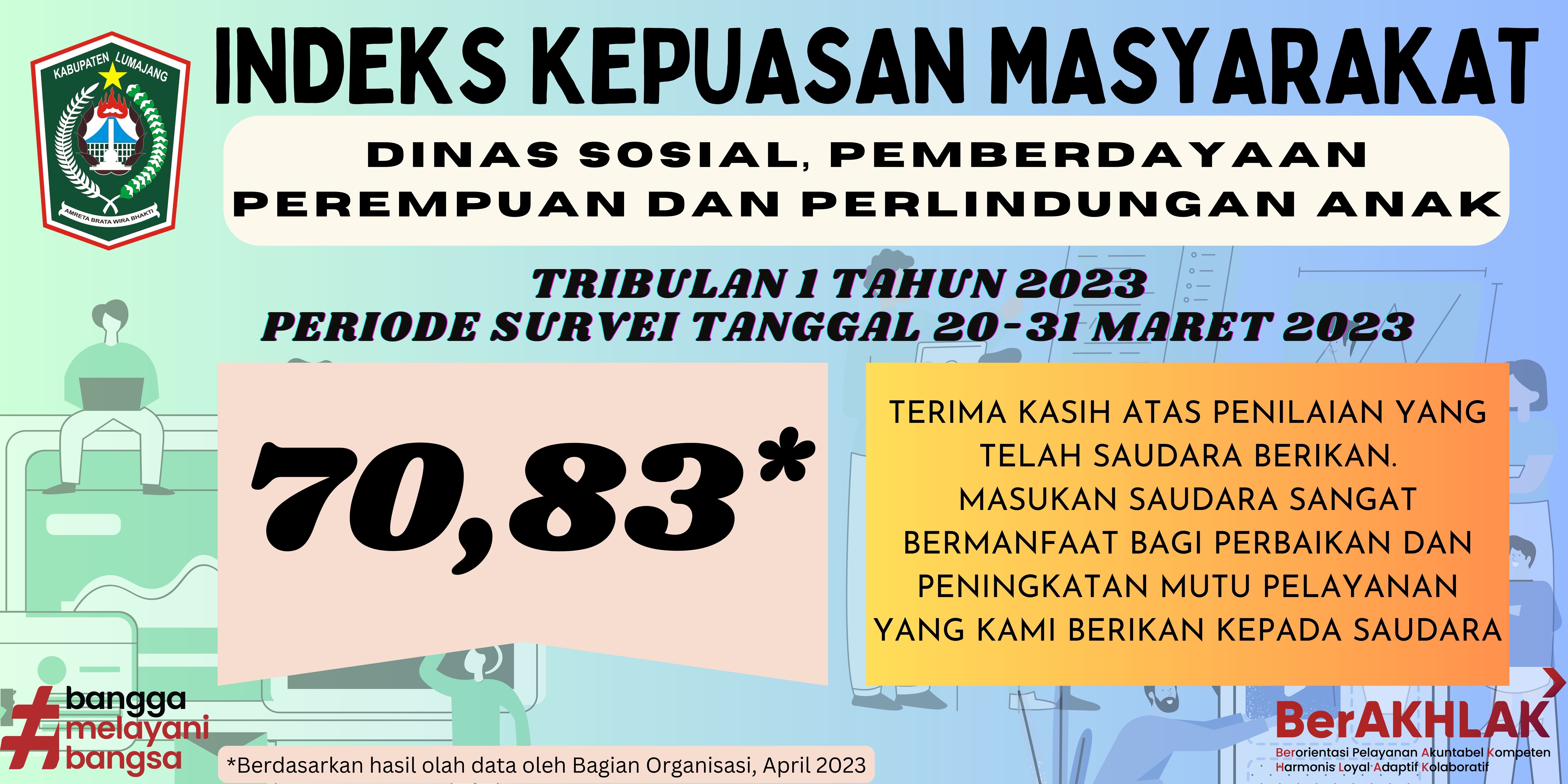 INDEKS KEPUASAN MASYARAKAT DINSOS P3A TRIBULAN 1 TAHUN 2023